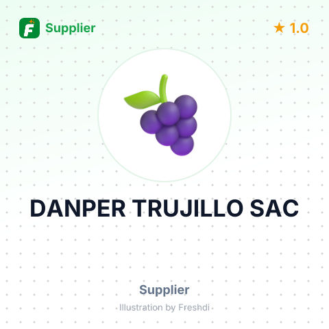 DANPER TRUJILLO SAC – summary card, no photo uploaded yet