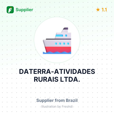 DATERRA-ATIVIDADES RURAIS LTDA. – summary card, no photo uploaded yet