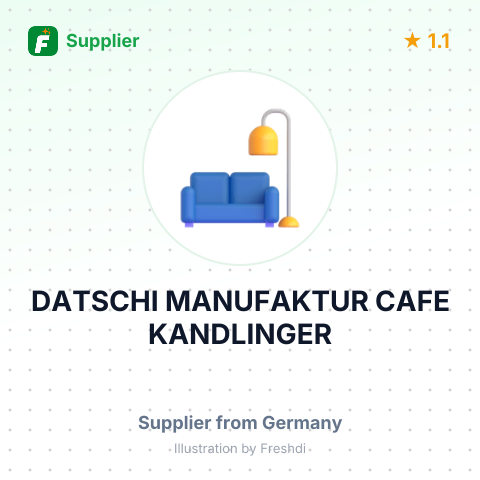 DATSCHI MANUFAKTUR CAFE KANDLINGER – summary card, no photo uploaded yet