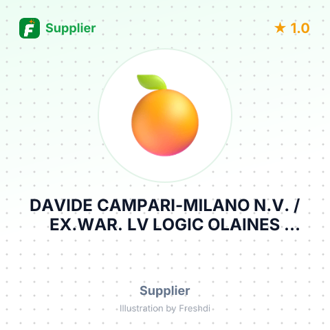 DAVIDE CAMPARI-MILANO N.V. / EX.WAR. LV LOGIC OLAINES PAG.,RIGAS RAJ.,LATVIA – summary card, no photo uploaded yet