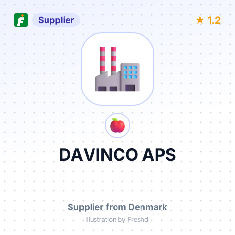 DAVINCO APS – summary card, no photo uploaded yet