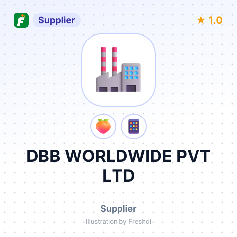 DBB WORLDWIDE PVT LTD – summary card, no photo uploaded yet