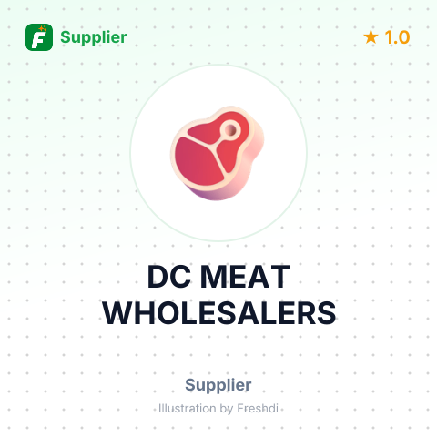 DC MEAT WHOLESALERS – summary card, no photo uploaded yet