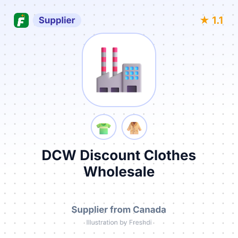 DCW Discount Clothes Wholesale – summary card, no photo uploaded yet