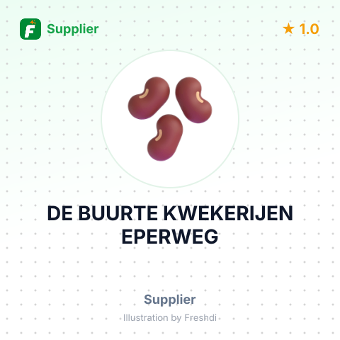 DE BUURTE KWEKERIJEN EPERWEG – summary card, no photo uploaded yet