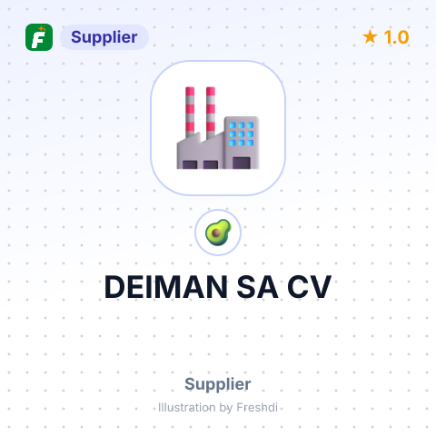 DEIMAN SA CV – summary card, no photo uploaded yet