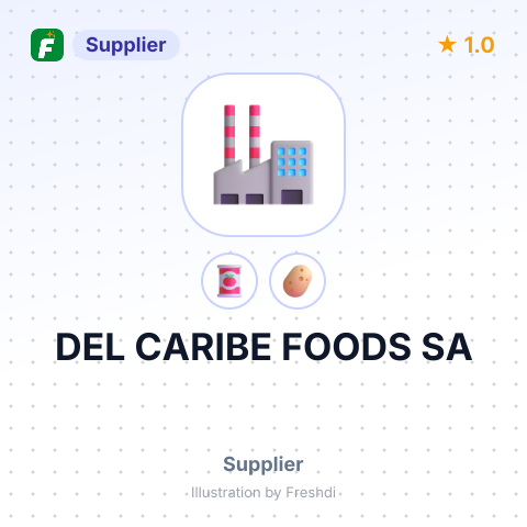 DEL CARIBE FOODS SA – summary card, no photo uploaded yet