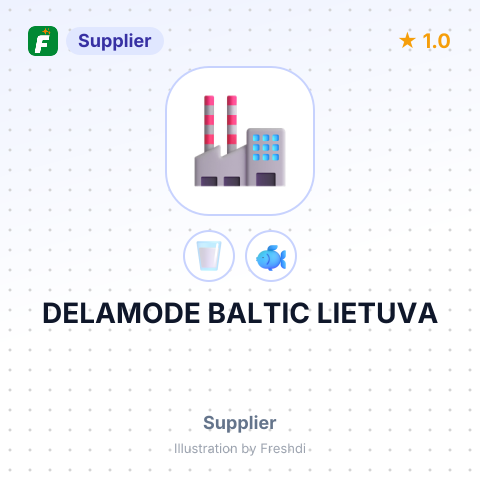 DELAMODE BALTIC LIETUVA – summary card, no photo uploaded yet