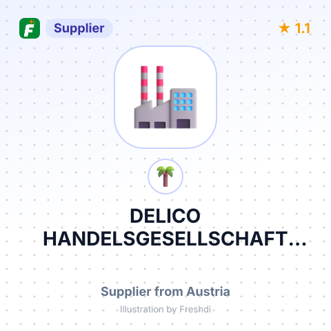 DELICO HANDELSGESELLSCHAFT M.B.H. – summary card, no photo uploaded yet