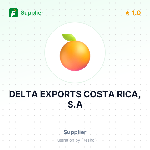 DELTA EXPORTS COSTA RICA, S.A – summary card, no photo uploaded yet