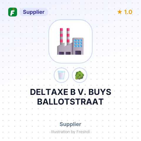 DELTAXE B V. BUYS BALLOTSTRAAT – summary card, no photo uploaded yet