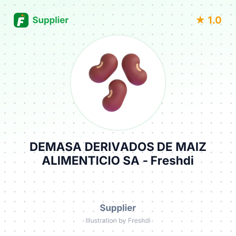DEMASA DERIVADOS DE MAIZ ALIMENTICIO SA – summary card, no photo uploaded yet