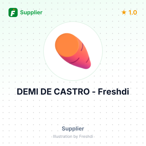 DEMI DE CASTRO – summary card, no photo uploaded yet