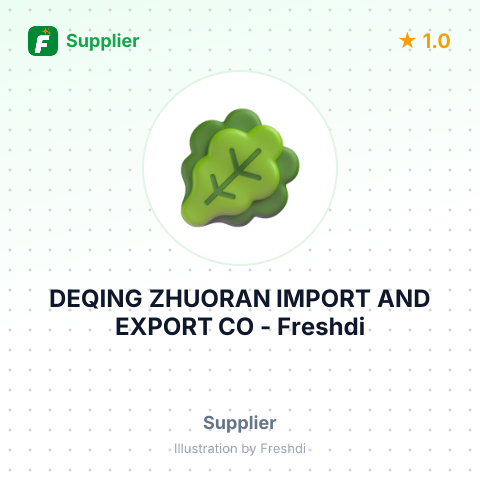 DEQING ZHUORAN IMPORT AND EXPORT CO – summary card, no photo uploaded yet