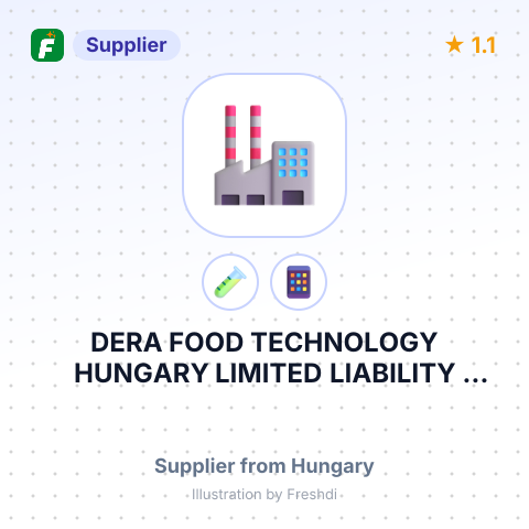 DERA FOOD TECHNOLOGY HUNGARY LIMITED LIABILITY COMPANY DERA FOOD LTD. – summary card, no photo uploaded yet