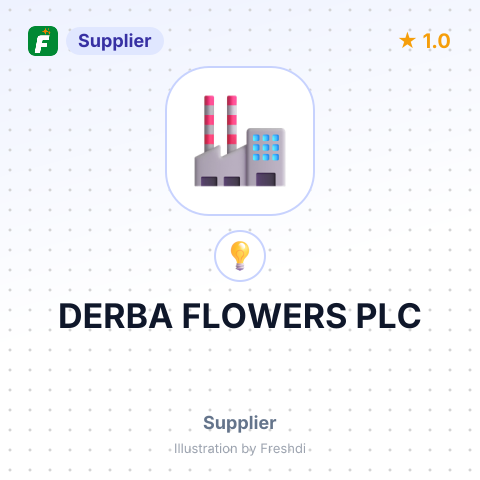 DERBA FLOWERS PLC – summary card, no photo uploaded yet