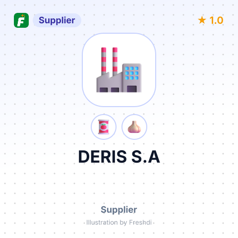 DERIS S.A – summary card, no photo uploaded yet