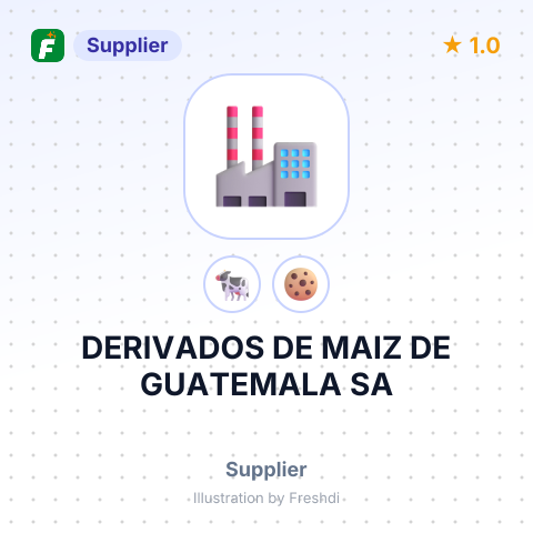 DERIVADOS DE MAIZ DE GUATEMALA SA – summary card, no photo uploaded yet