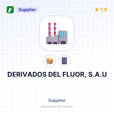 DERIVADOS DEL FLUOR, S.A.U – summary card, no photo uploaded yet