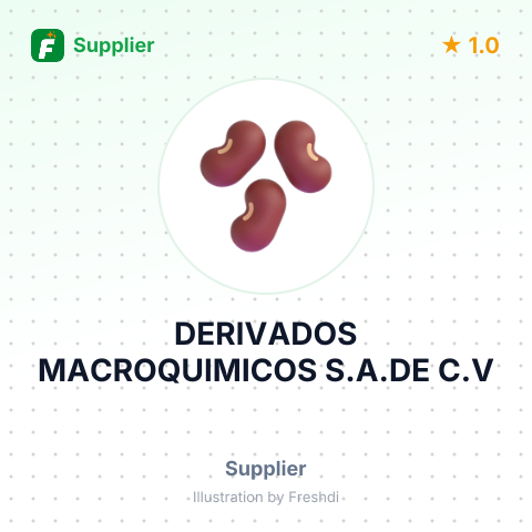 DERIVADOS MACROQUIMICOS S.A.DE C.V – summary card, no photo uploaded yet