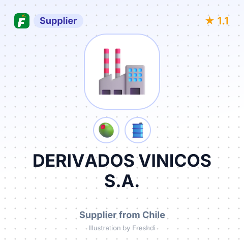 DERIVADOS VINICOS S.A. – summary card, no photo uploaded yet
