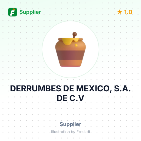 DERRUMBES DE MEXICO, S.A. DE C.V – summary card, no photo uploaded yet