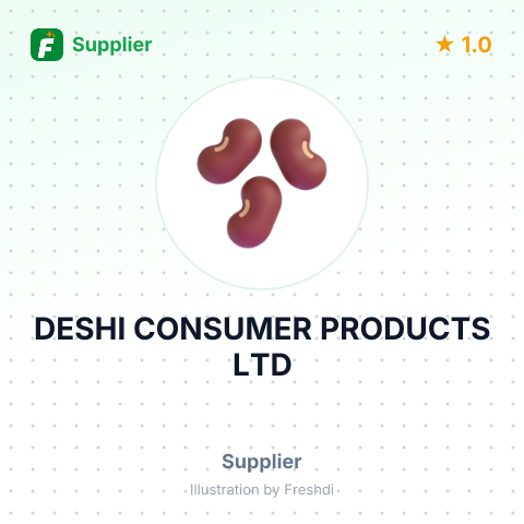 DESHI CONSUMER PRODUCTS LTD – summary card, no photo uploaded yet