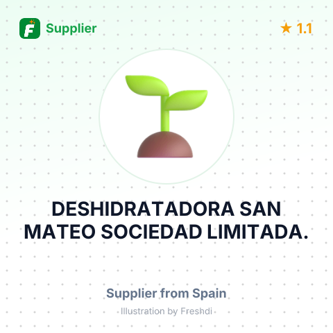 DESHIDRATADORA SAN MATEO SOCIEDAD LIMITADA. – summary card, no photo uploaded yet