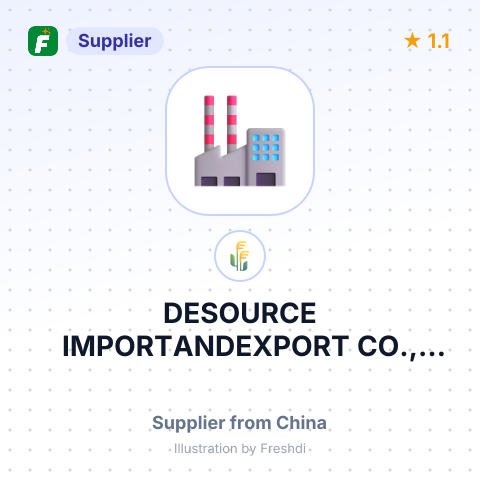 DESOURCE IMPORTANDEXPORT CO., LTD. – summary card, no photo uploaded yet