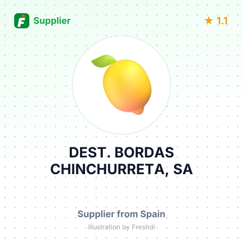 DEST. BORDAS CHINCHURRETA, SA – summary card, no photo uploaded yet