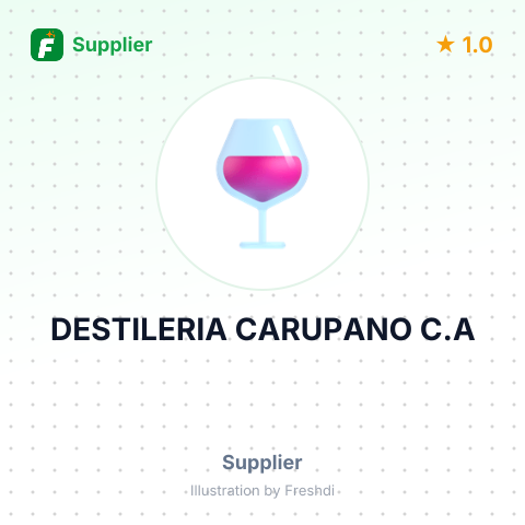 DESTILERIA CARUPANO C.A – summary card, no photo uploaded yet