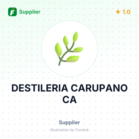 DESTILERIA CARUPANO CA – summary card, no photo uploaded yet