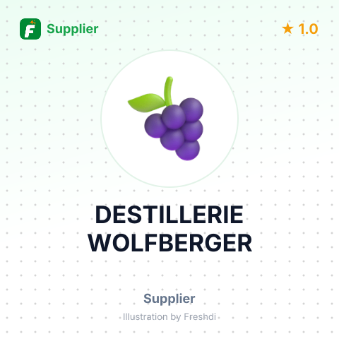 DESTILLERIE WOLFBERGER – summary card, no photo uploaded yet