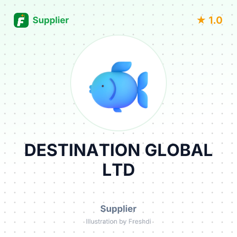 DESTINATION GLOBAL LTD – summary card, no photo uploaded yet