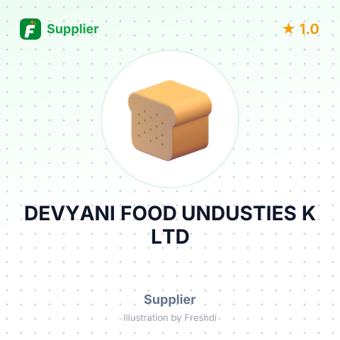 DEVYANI FOOD UNDUSTIES K LTD – summary card, no photo uploaded yet