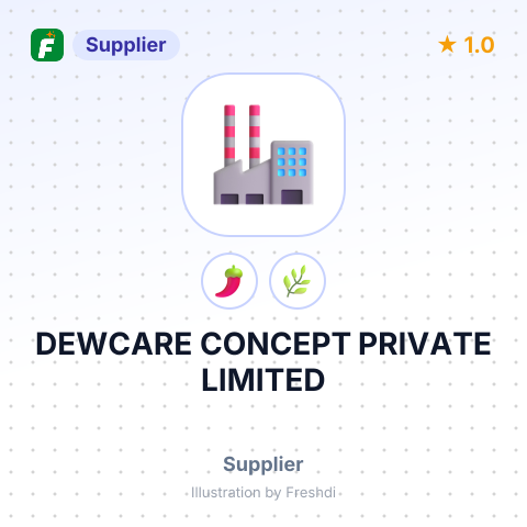 DEWCARE CONCEPT PRIVATE LIMITED – summary card, no photo uploaded yet