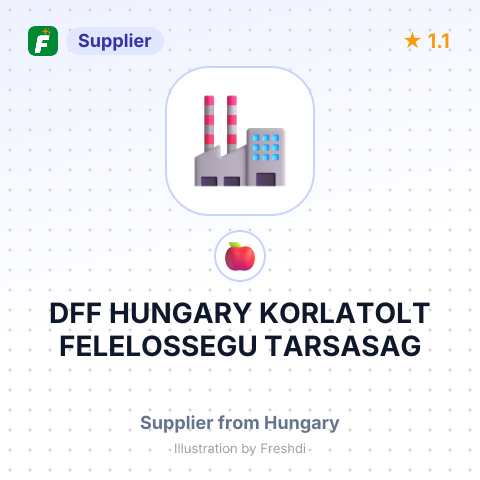 DFF HUNGARY KORLATOLT FELELOSSEGU TARSASAG – summary card, no photo uploaded yet