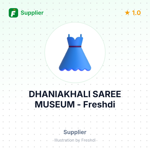 DHANIAKHALI SAREE MUSEUM – summary card, no photo uploaded yet