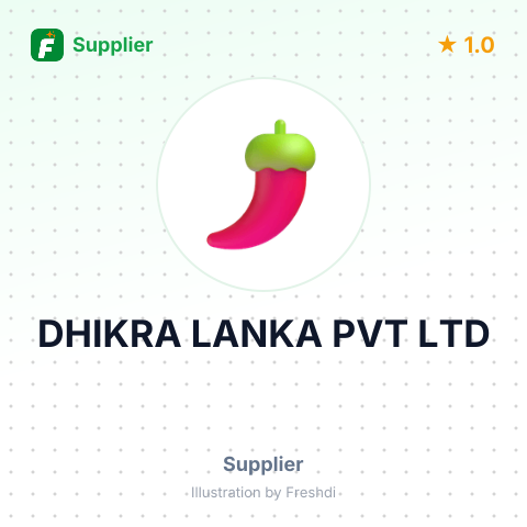 DHIKRA LANKA PVT LTD – summary card, no photo uploaded yet
