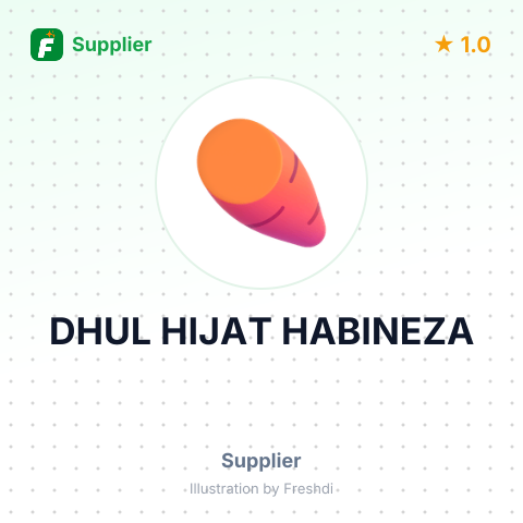 DHUL HIJAT HABINEZA – summary card, no photo uploaded yet