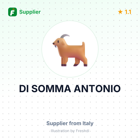 DI SOMMA ANTONIO – summary card, no photo uploaded yet