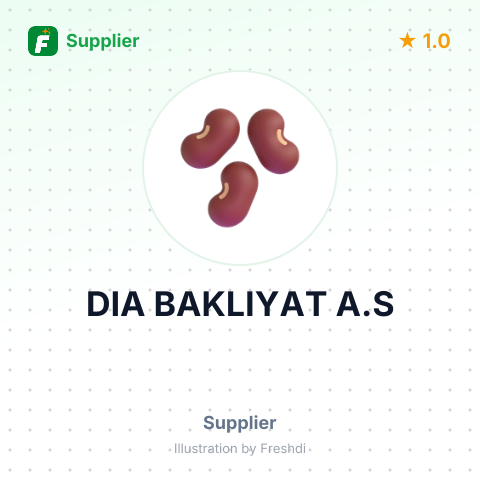 DIA BAKLIYAT A.S – summary card, no photo uploaded yet