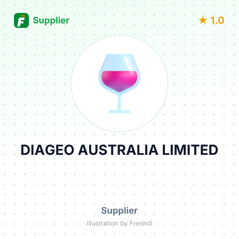 DIAGEO AUSTRALIA LIMITED – summary card, no photo uploaded yet