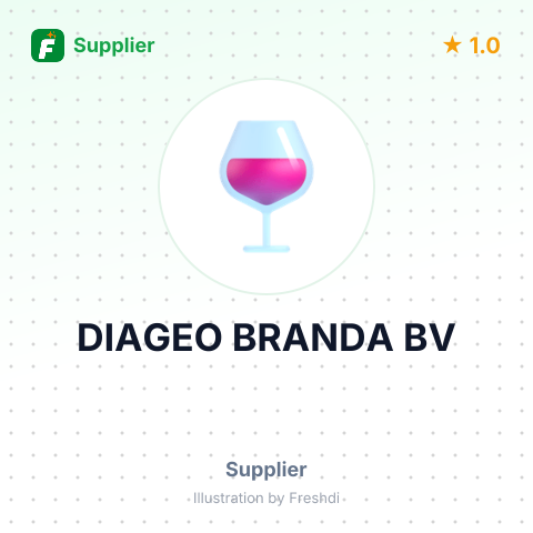 DIAGEO BRANDA BV – summary card, no photo uploaded yet