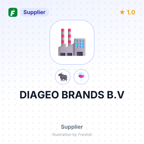 DIAGEO BRANDS B.V – summary card, no photo uploaded yet
