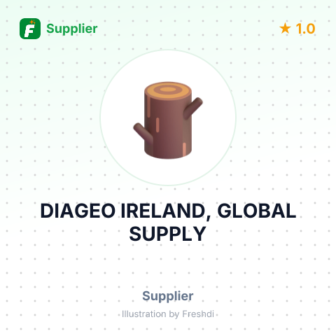 DIAGEO IRELAND, GLOBAL SUPPLY – summary card, no photo uploaded yet