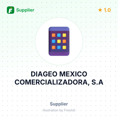 DIAGEO MEXICO COMERCIALIZADORA, S.A – summary card, no photo uploaded yet