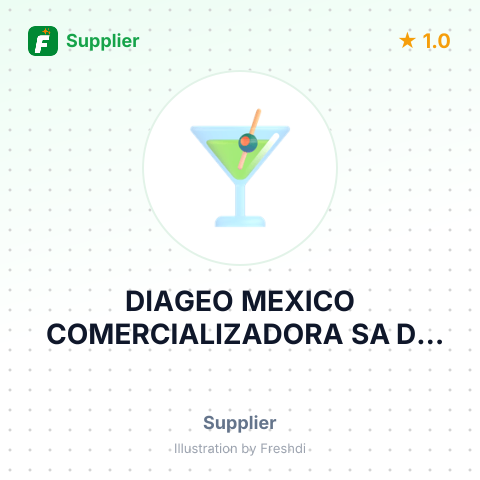 DIAGEO MEXICO COMERCIALIZADORA SA DE CV – summary card, no photo uploaded yet