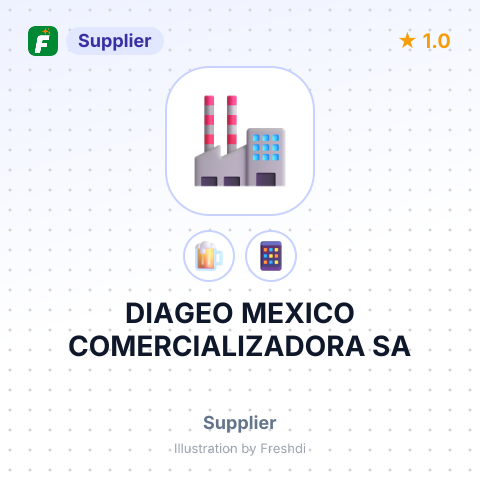 DIAGEO MEXICO COMERCIALIZADORA SA – summary card, no photo uploaded yet