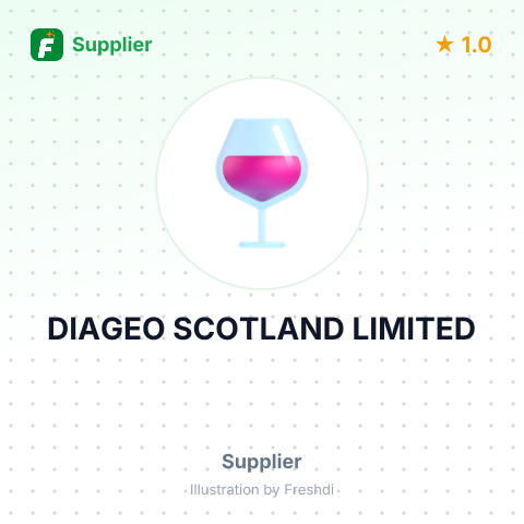DIAGEO SCOTLAND LIMITED – summary card, no photo uploaded yet